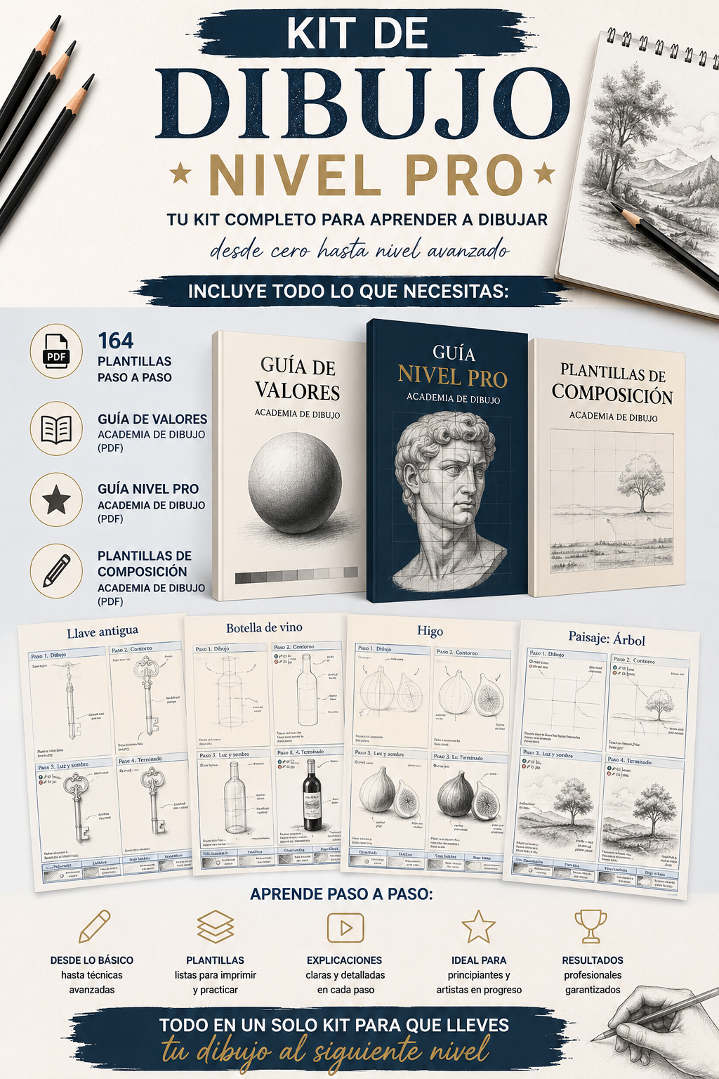Kit de Dibujo Nivel PRO, + 200 Guias Extras, composicion y valores
